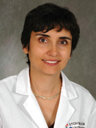 SVETLANA&nbsp;ILIZAROV MD.